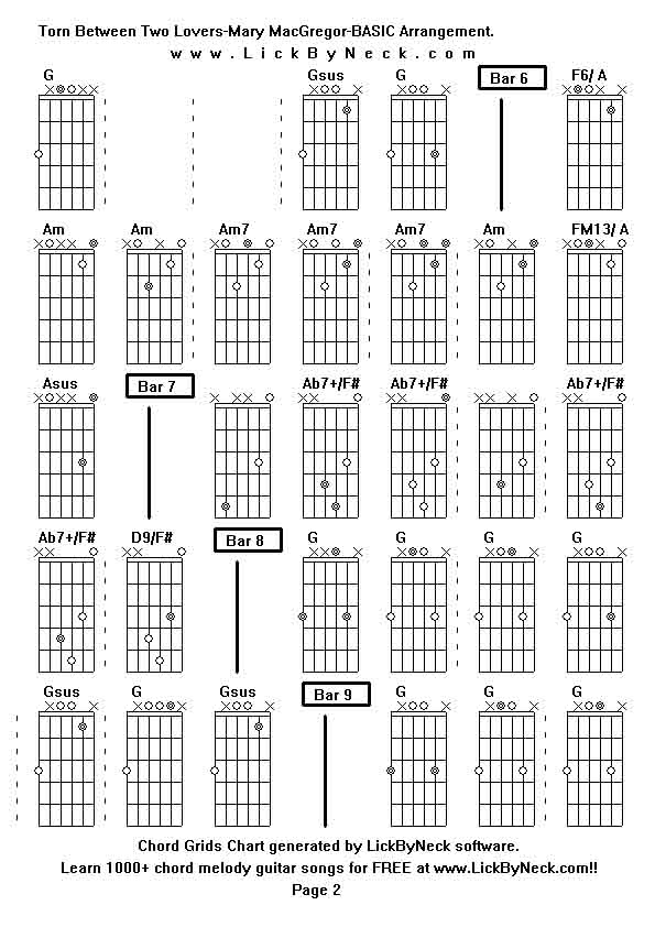 Chord Grids Chart of chord melody fingerstyle guitar song-Torn Between Two Lovers-Mary MacGregor-BASIC Arrangement,generated by LickByNeck software.